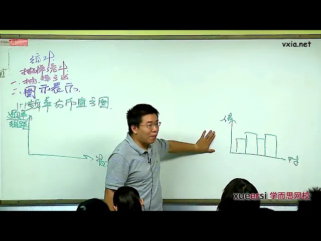 【60课时学完高中数学】第51讲概率与统计初步(上)第二段